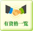 �L���i�ꗗ